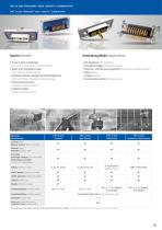 IP67 D-SUB Combination Connectors Overview-1