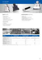 IP67 D-SUB Hoods overview-1