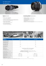 IP67 Power Bayonet overview-1