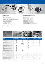 IP67 RJ45 overview-1