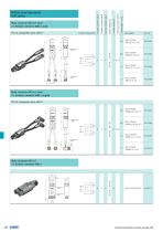 Junction systems overview-15