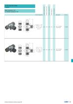 Junction systems overview-22