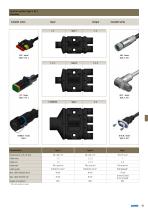 Junction systems type S, M, L-2