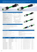 M12 BAYONET LOCKING-10