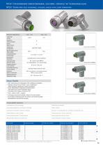 M12 field attachable screw termination-1