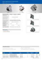 M12 panel mount connector field attachable overview-1