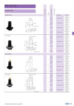 M8x1 SMT/THR overview-10