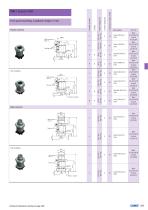M8x1 SMT/THR overview-12