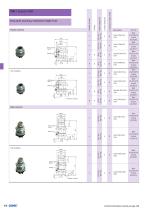 M8x1 SMT/THR overview-13