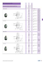 M8x1 SMT/THR overview-14