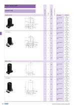 M8x1 SMT/THR overview-17