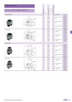 M8x1 SMT/THR overview-18
