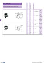 M8x1 SMT/THR overview-19