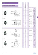 M8x1 SMT/THR overview-6