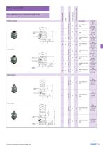 M8x1 SMT/THR overview-8