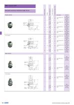 M8x1 SMT/THR overview-9