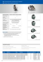 Panel mount connectors M8x1 shielded overview-1
