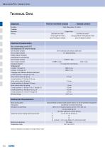 PCB connectors main catalogue-10