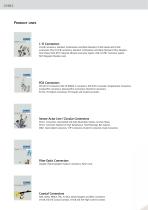 PCB connectors main catalogue-6