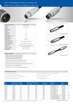 Product News 2017 P-Cod. overmoulded-1