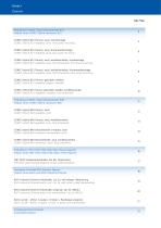 Product News 2018-3