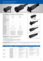 Product News 2019-11