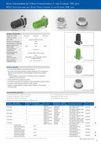 Product News 2019-7