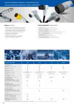 Product Overview-10