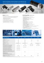 Product Overview-11