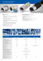 Product Overview-8