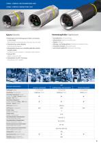 Product Overview-9