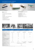 Product overview D-SUB Standard HD Combination-1