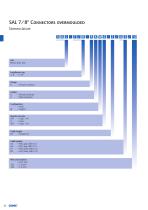 Sensor Actor Line connectors main catalogue-12