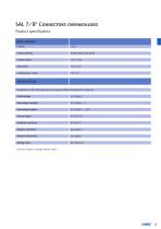 Sensor Actor Line connectors main catalogue-13