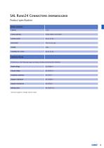 Sensor Actor Line connectors main catalogue-15