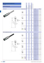 Sensor Actor Line connectors main catalogue-16