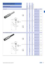 Sensor Actor Line connectors main catalogue-17