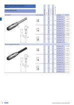 Sensor Actor Line connectors main catalogue-18