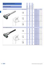 Sensor Actor Line connectors main catalogue-20