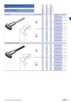 Sensor Actor Line connectors main catalogue-21