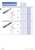 Sensor Actor Line connectors main catalogue-24
