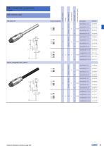 Sensor Actor Line connectors main catalogue-25