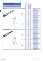 Sensor Actor Line connectors main catalogue-26