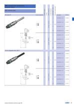 Sensor Actor Line connectors main catalogue-27