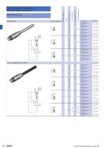 Sensor Actor Line connectors main catalogue-28