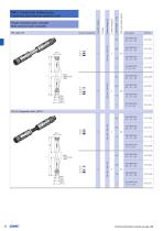 Sensor Actor Line connectors main catalogue-32
