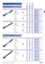 Sensor Actor Line connectors main catalogue-33