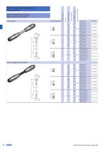 Sensor Actor Line connectors main catalogue-34