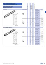 Sensor Actor Line connectors main catalogue-35