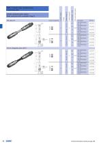 Sensor Actor Line connectors main catalogue-36